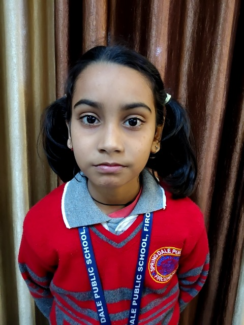 Swsti Jain 